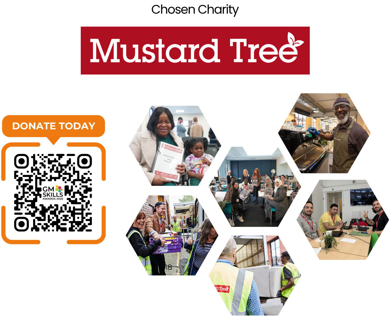 Mustard Tree